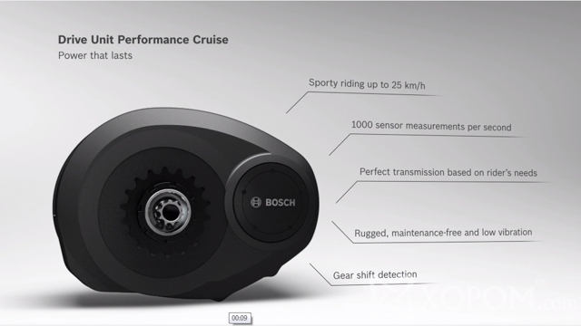 Bosch дугуйчдад зориулсан шинэ төхөөрөмжөө гаргажээ 6