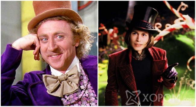 Willy Wonka & the Chocolate Factory.