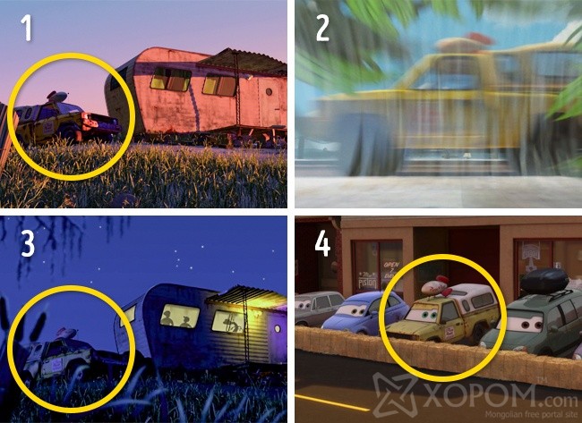 Pixar студийн нууцаас уншаад та кинонуудыг нь дахин үзмээр санагдана 6
