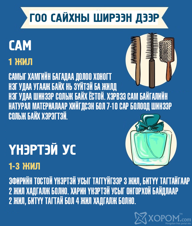 Бидний өдөр тутамдаа хэрэглэдэг 19 ахуйн хэрэгслийн хадгалах хугацаа 3