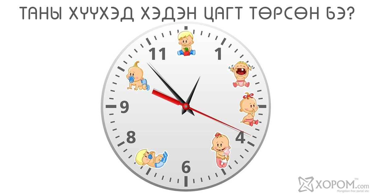 Что дает время рождения. Время рождения ребенка. Младенец с часами. Режим дня часы. Часы рождения младенца.