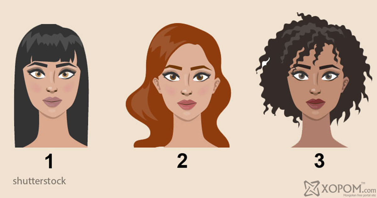 Различия волос. Разные типы волос. Типы волос у женщин. Этнические типы волос. Разные типы волос на голове.